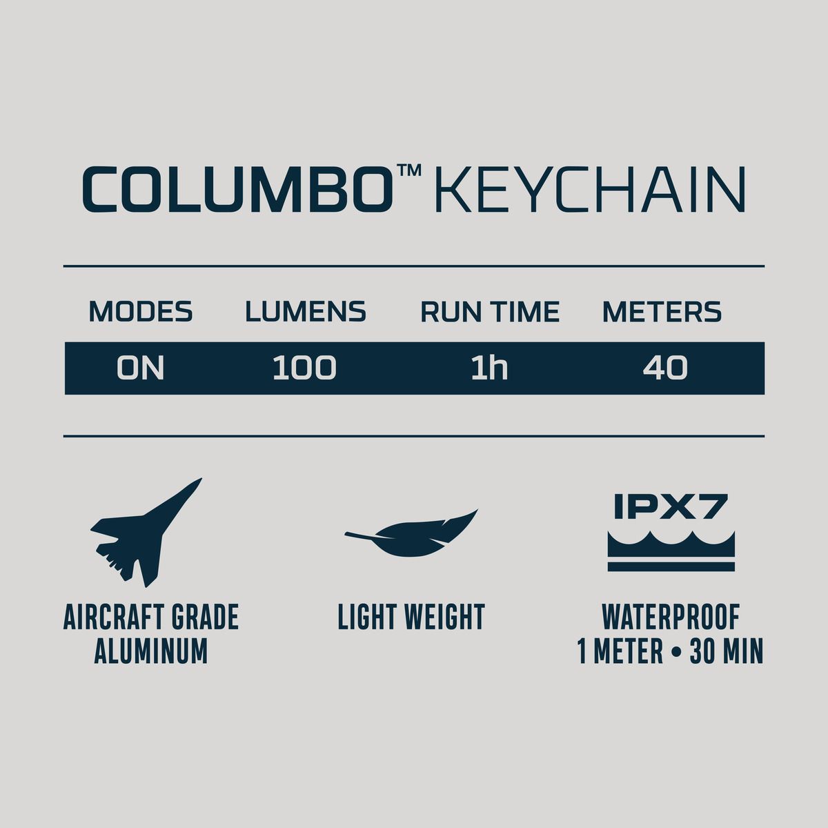 COLUMBO KEYCHAIN Compact, 100 Lumen Keyring Flashlight - Beacon Laser Creations LLC